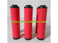 Oil and gas separation filter and High standard natural gas coalescer filter element