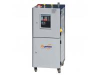 How Does Honeycomb Dehumidifier Work?