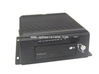  8ch 1080P GPS 3G 4G WIFI G sensor DVR Recorder 