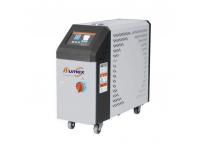 Application of Mold Temperature Controller In Modern Factories