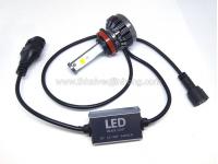 Automobile LED headlight 
