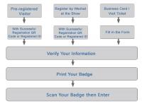 china wheel,wheel exhibition,wheel