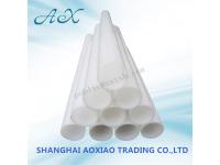 ABS Plastic Tube Core Is A Popular Choice For Electronic Applications