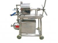 What is The Working Principle Of Filter Press