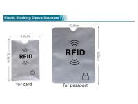 PVC or PE material Card Sleeve for blocking RFID Payment Card