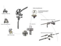 Revision Knee Joint prosthesis Material: CoCrMo+ Imported PE, Ti6Al4V