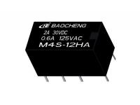 Telecom Relays: M4S Relay