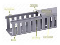 Low Smoke and No Halogen Cable Duct,Plastic Low Smoke Cable Duct