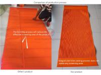 Why choose our Polyurethane Fine Mesh products?