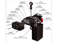 stage Simple electric chain hoist