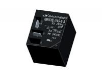 What Is Relay Control System?