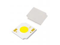 Difference between projector light and floodlightsⅡ