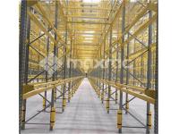 Warehouse Shelves Are A Direct Way To Increase Warehouse Capacity And Efficiency
