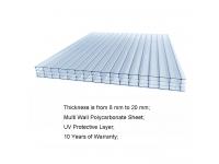 Application of Polycarbonate Sheet in Modern Agriculture