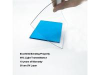 Why is Polycarbonate Sheet Used in Greenhouses and Sunroom?