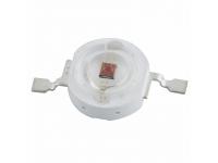 Five Things You Don&rsquo;t Know About LED Bulbs