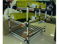 Lean Shelf Advantages