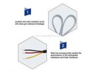 Car Headlights Are Not Bright Enough?