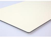 In which areas is Aluminum Composite Panel most applied?