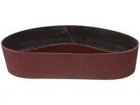 Introduction of Types and Uses of CSIC Abrasive Belt