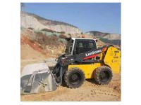 What are the common issues with Skid Loader Tires?
