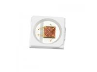 How to Choose the Right LED?