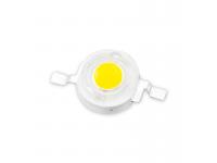 Performance Requirements for Glass Tubes for LED Lights