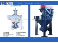 Development And Selection Of Froth Pump