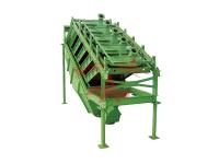 What are the characteristics of High Frequency Unit Vibrating Screen?