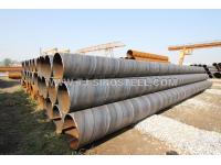 What Are the Quality Inspection Methods for Steel Pipes?