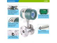 Points to Be Noted in Electromagnetic Flowmeter Engineering Application 3