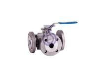 Popular Butterfly Valves and Ball Valves