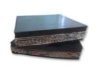 How To Improve The Life Cycle Of Heat Resistant Steel Cord Conveyor Belt?