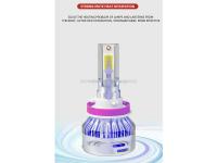 H11 LED Headlight Bulb, 24W 6500K 2200Lumens Extremely Brigh H4 H7Cob-1021 chip  