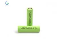 How Much Do You Know About Battery Life ?