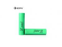 What is the Correct Way to Use Lithium Batteries?