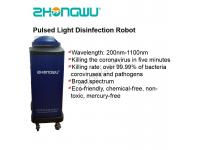 Introduction of Pulsed Light Sterilization TechnologyⅡ