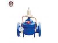 What is the Classification and Corresponding Description of Check Valves?