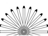 MF52F Temp-Measurement NTC Thermistor Series