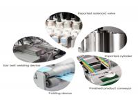 What Kind of Face Mask Gives the Most Effective Protection Against Coronavirus?