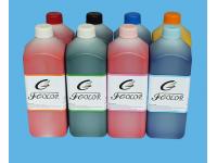 What Are The Characteristics Of Eco Solvent Printer Ink?