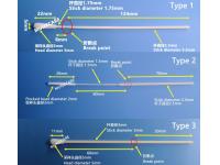 How Long does it Take to Get a Nucleic Acid Test?