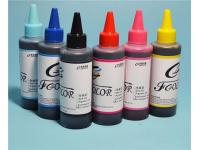 The Classification Of Solvent