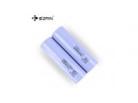 Are Lithium Battery Cathode Materials Widely Used?