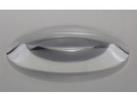 You need to know about the Lens