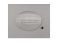 What are the optical lenses in the application field?