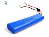 Explosion-proof Emergency Light Features