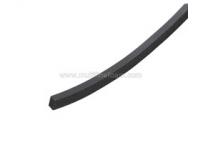 DO YOU KNOW THE TYPES OF TAPES?