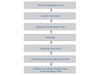 How To Remove Carbon Deposits From Car Engines
