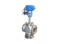LN Series 3 Way Globe Valve